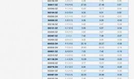 郑州银基爆料价格表最新,价格大揭秘，投资新风向标！